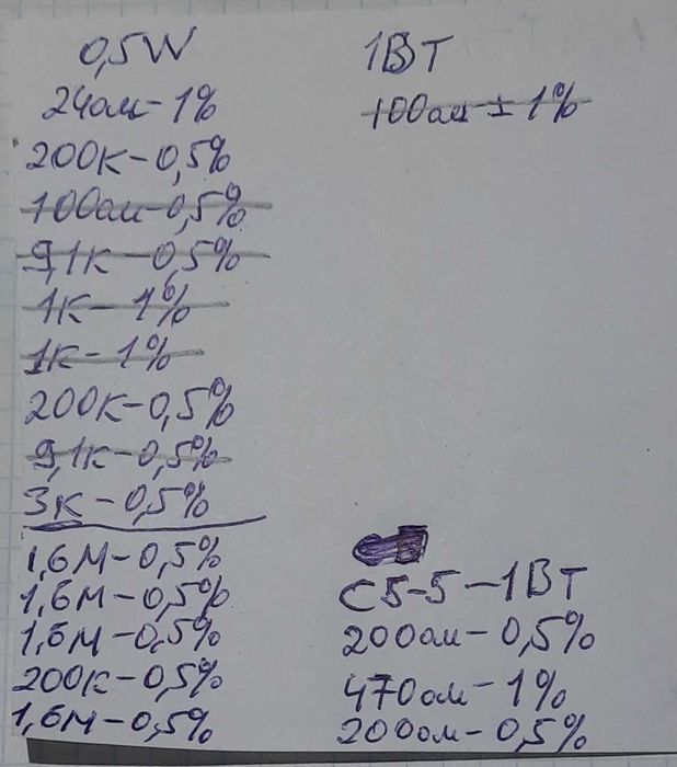 Прецизионные резисторы ПТМН - 0.5 - 1W и термо ММТ-4