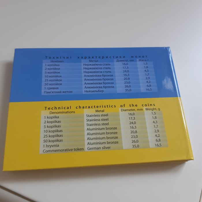 Набір монет 2014 року. Дитячий малюнок