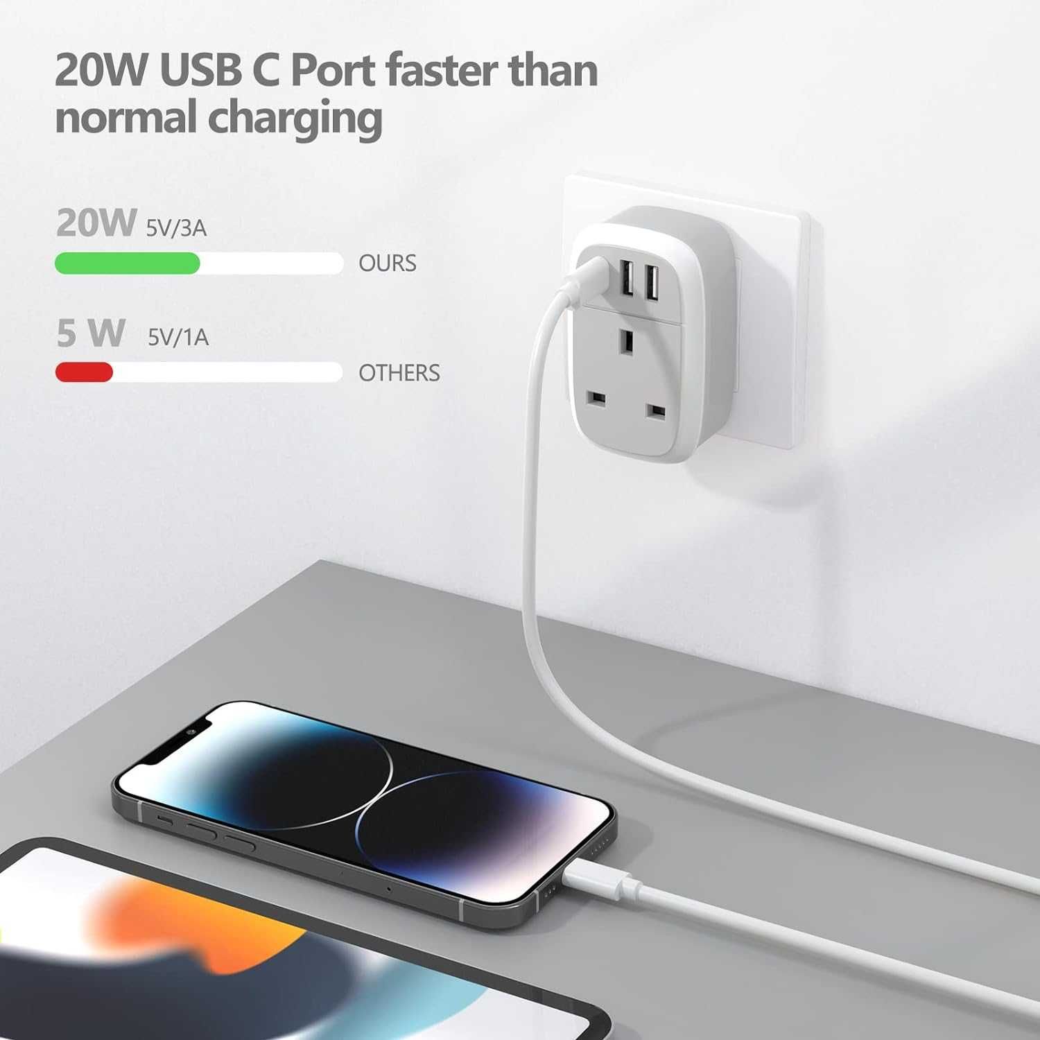 Adapter Wtyczki Europejskiej 32 W Port USB-C 20 W Dwa Porty USB