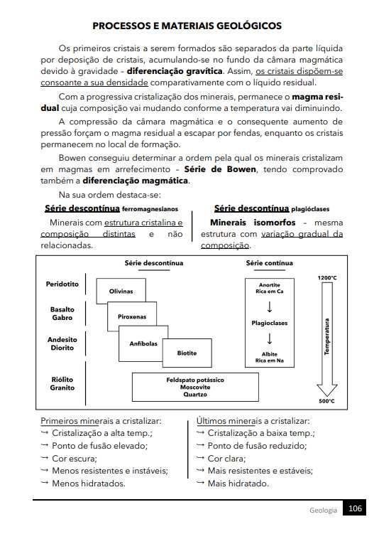 Resumos de Biologia e Geologia 10º e 11º