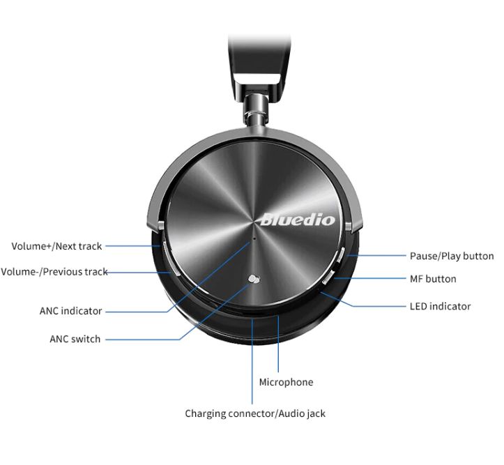 Fones sem fios Bluetooth T4 Bluedio Turbine | Headphones Wireless