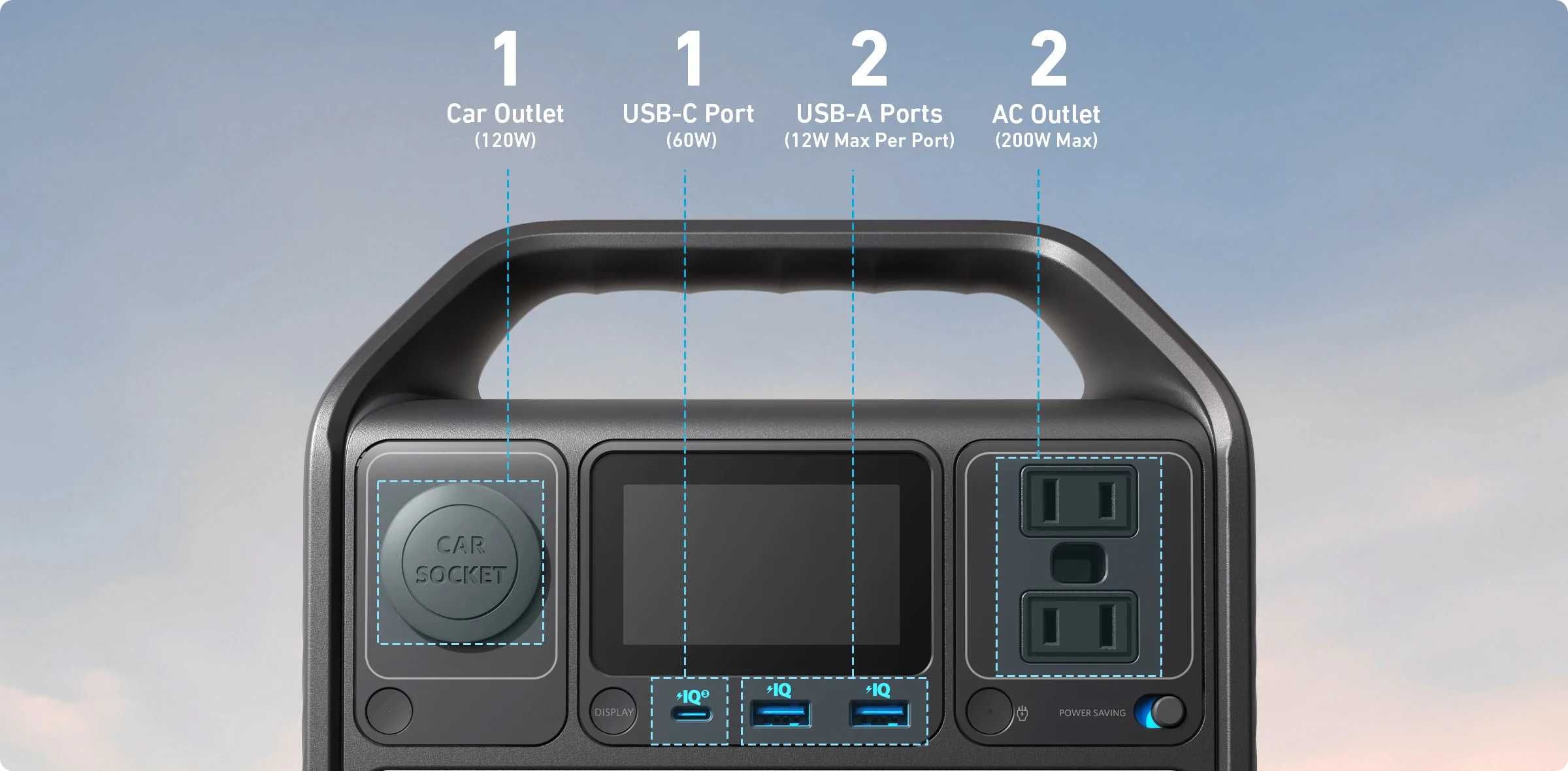 Anker 521 ємність 256 Wh зарядна станція нова запакована