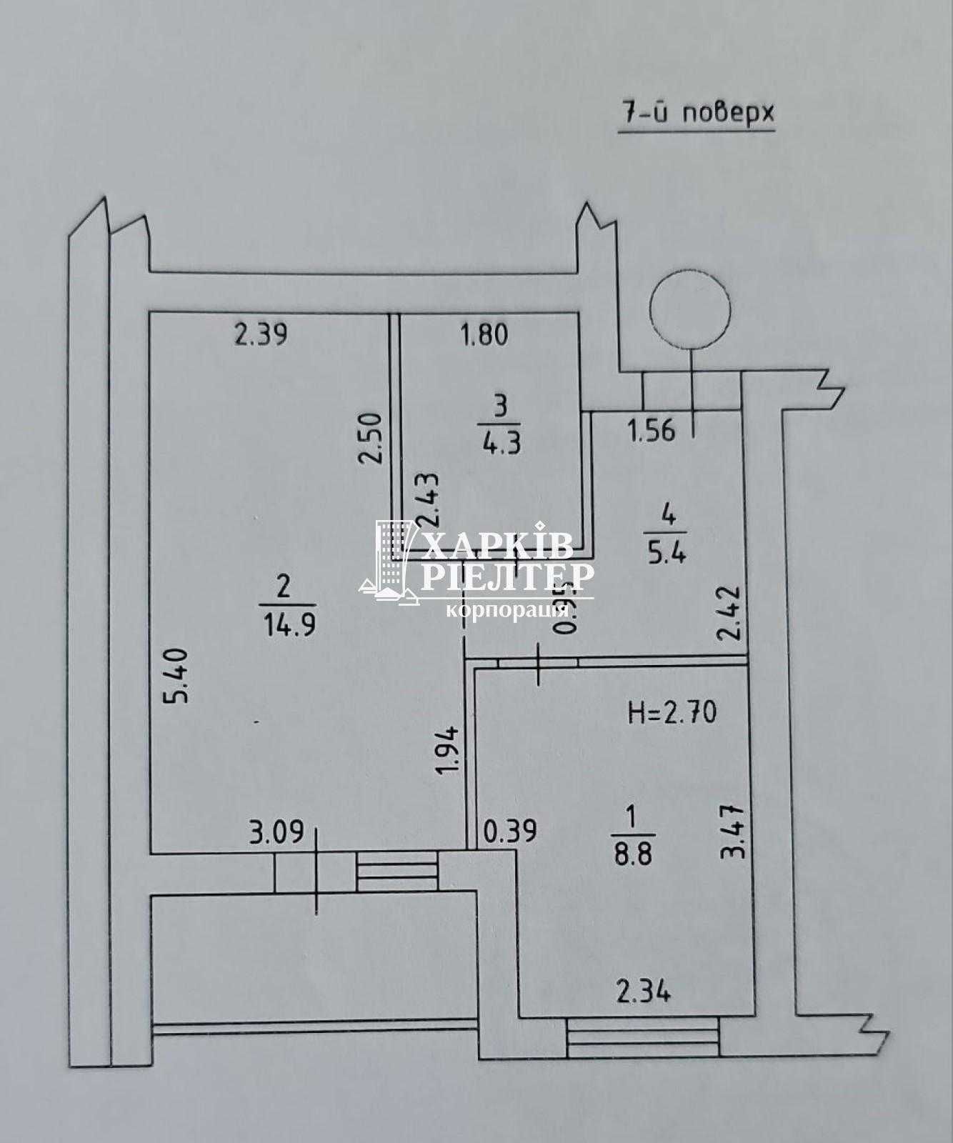 LS-10 Эксклюзив Срочно 1к ЖК Птичка дом сдан