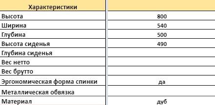 Авторские стулья.