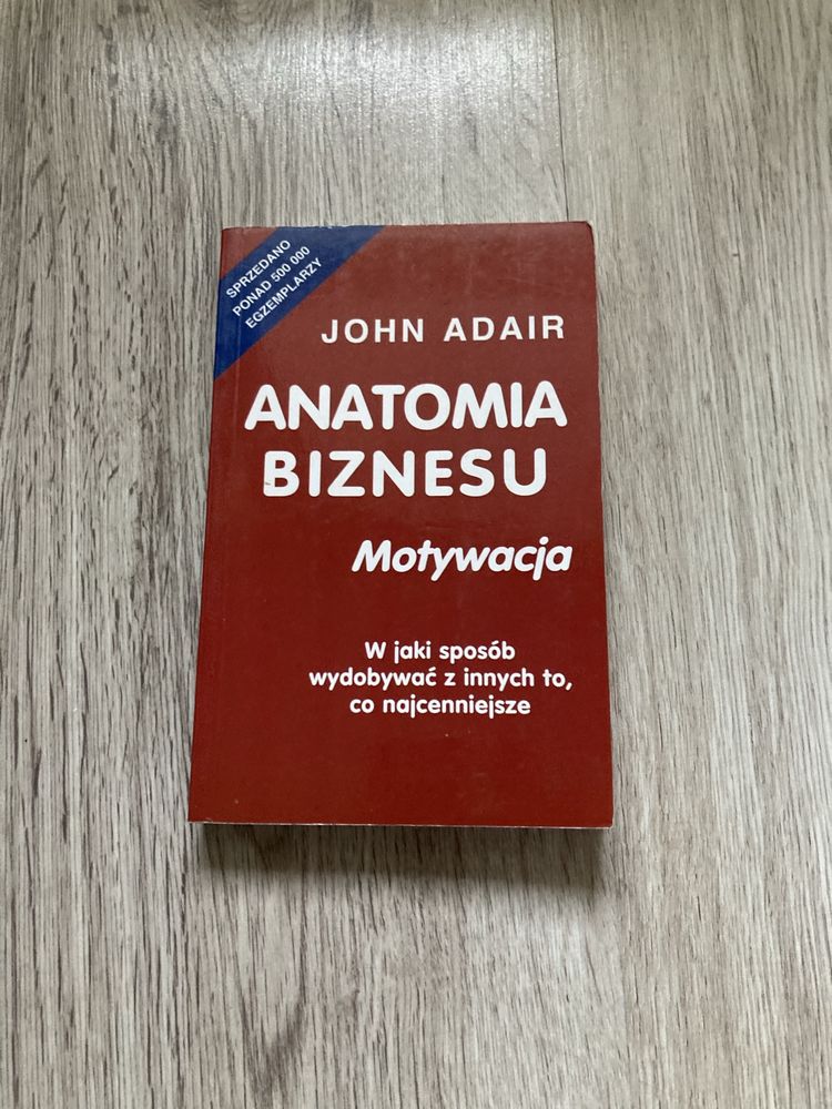 Anatomia biznesu Motywacja John Adair