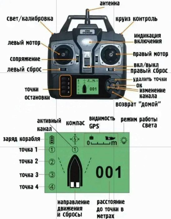Кораблик V-700 і V-900 40 точок + подарунок патріотична футболка
