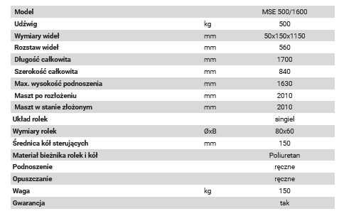 Ręczny wózek masztowy 500 kg 1600 mm