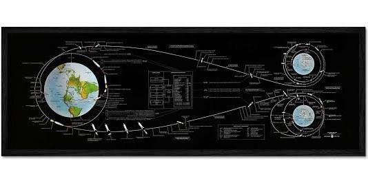 Plakat NASA Apollo Mission 1967r. 100x33cm