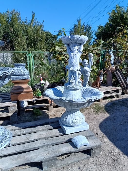 Фонтан садовий, фонтан декоративний