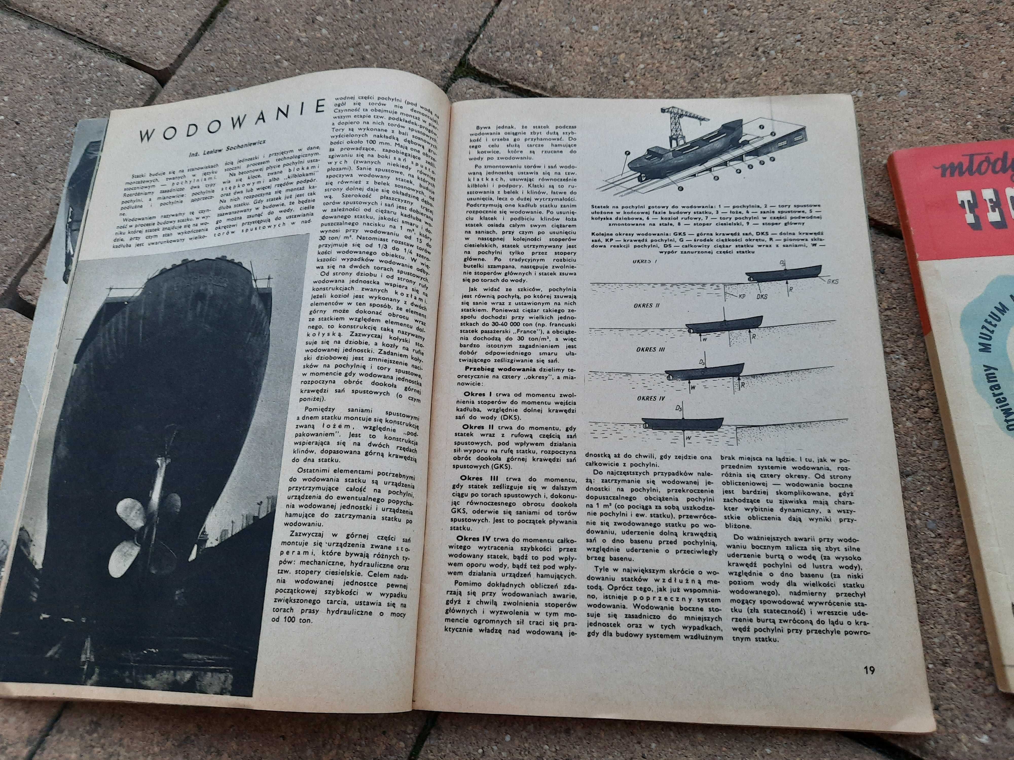 Młody Technik czasopismo Marynistyka okręty statki wydanie specjalne