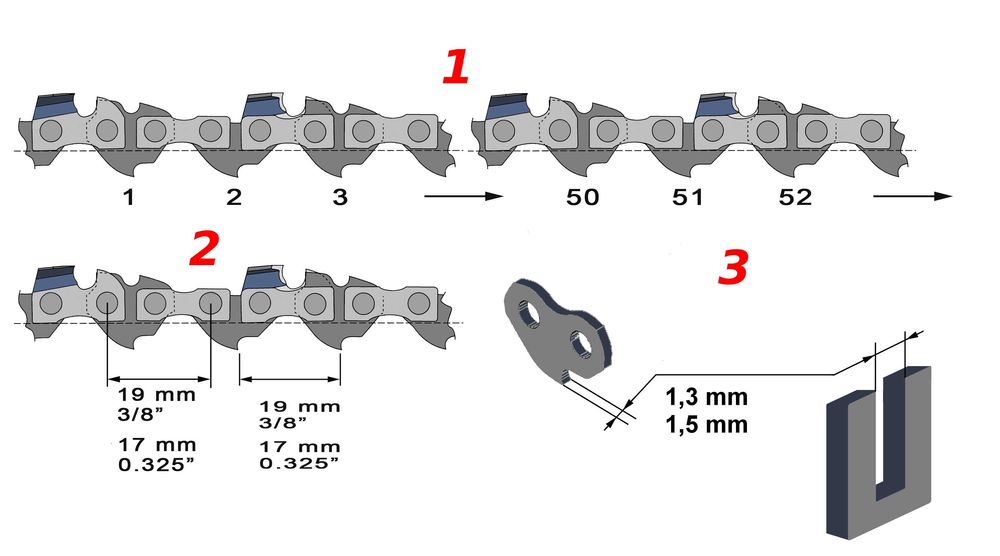 Prowadnica do piły 14" 2 łańcuchy 3/8 41cm 52ZP 26ZT Piła Spalinowa