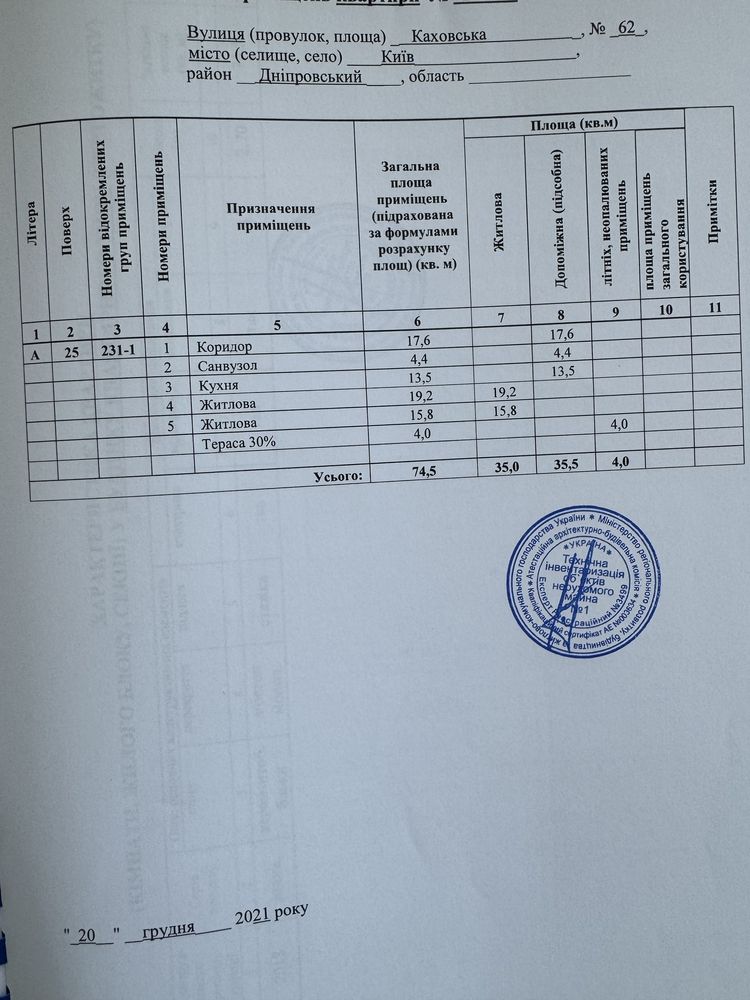 2 комн ЖК "Каховский", зеленая свечка, терасса Єоселя Євідновлення