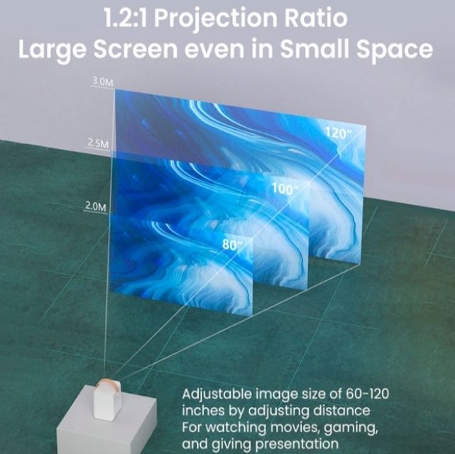 Противный проэктор isinbox x8 mini