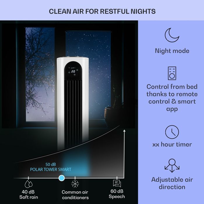 Polar Tower Smart Klimatyzator Klarstein 
Klasa efektywności energetyc