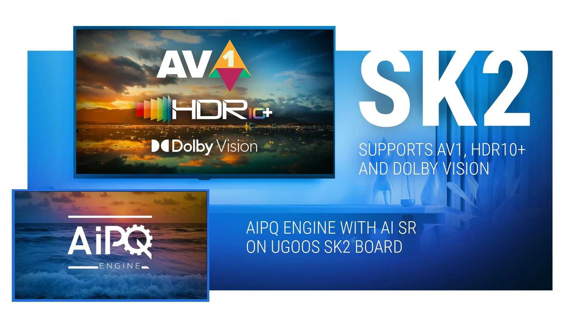 Смарт приставка Ugoos SK2 Google TV Realtek RTD1325 4G/32GB