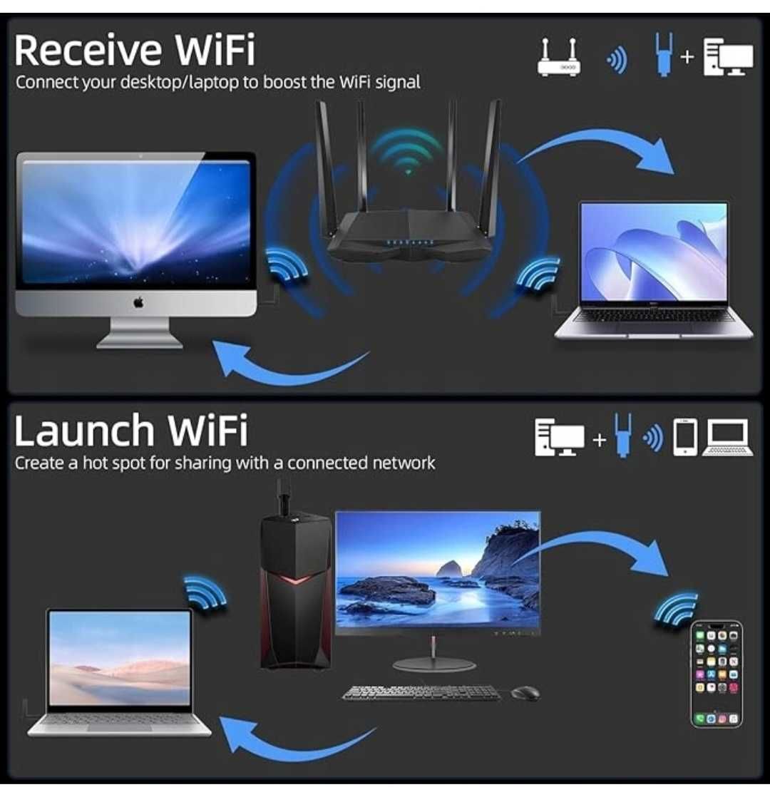 Wzmacniacz Wi-Fi Laptopa/ Komputera adapter