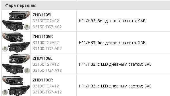 Фара передня HONDA PILOT, 05.2015 - 12.2018
 33150TG7A02 33100TG7A02