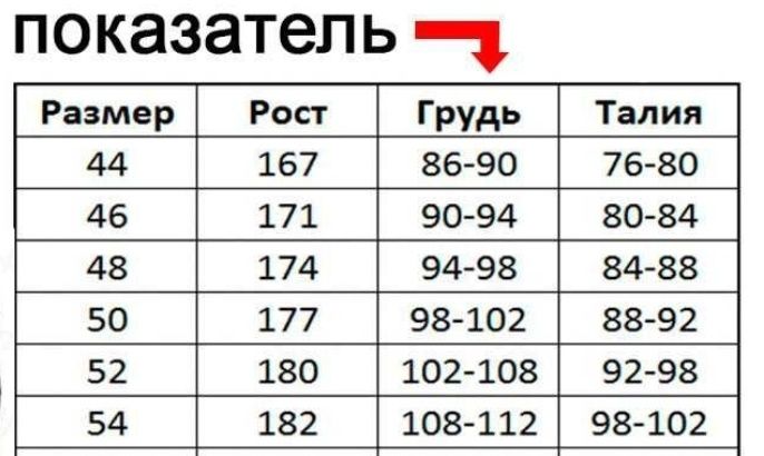 Спецодяг комбінезон робочий professional black Польща