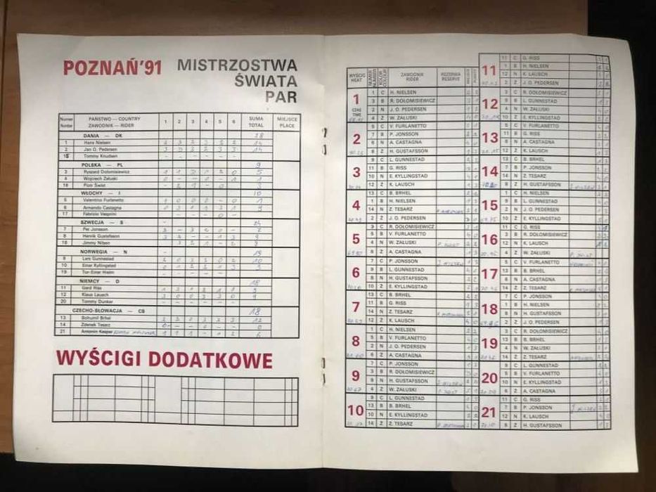Program żużlowy Finał MŚP [Poznań, 1991r.]