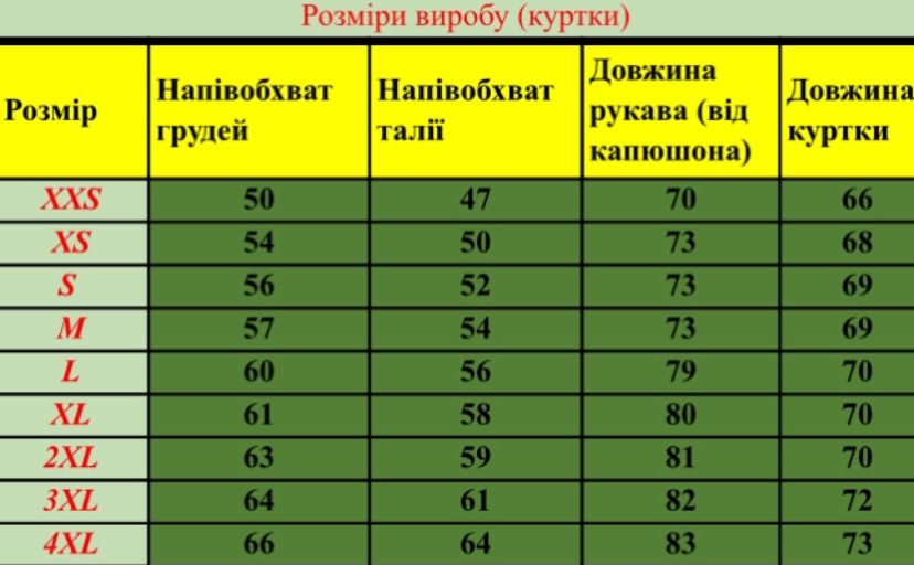 Жіноча військова осіння  тактична куртка Хижак НГУ на флісі