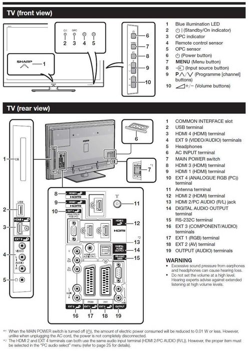 TV Sharp Aquos 46" Full HD LC-46LU705E