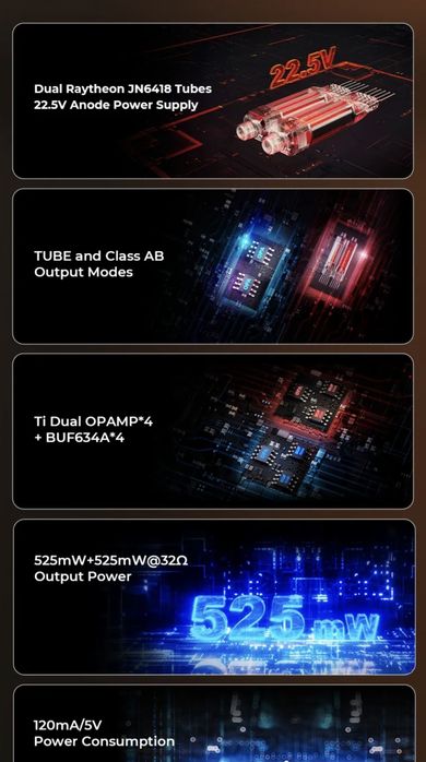 iBasso Nunchaku (Dongle dac/amplificador)