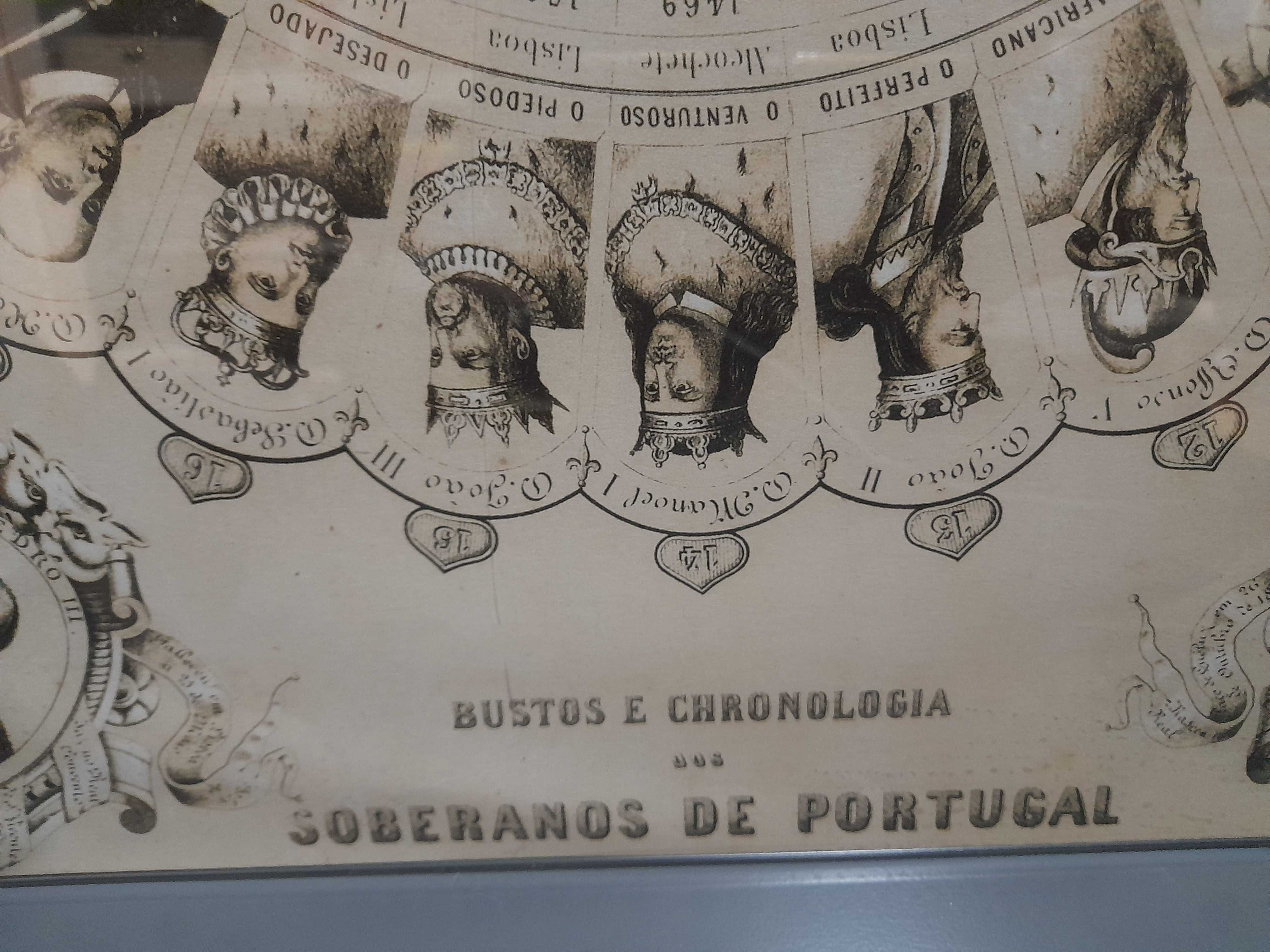Quadro moldura acrílico,  Bustos e Cronologia dos soberanos d Portugal