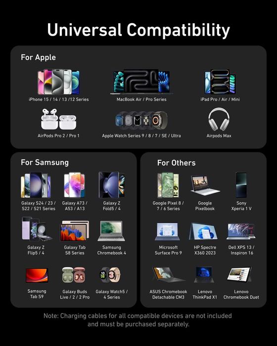 Зарядний пристрій ANKER Prime™ GaN Charger 2C+A 100W EU (A2688)