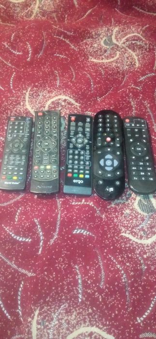 Пульти управління