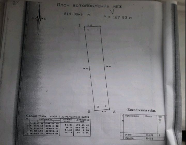 Продається земельна в Нижній Угринів