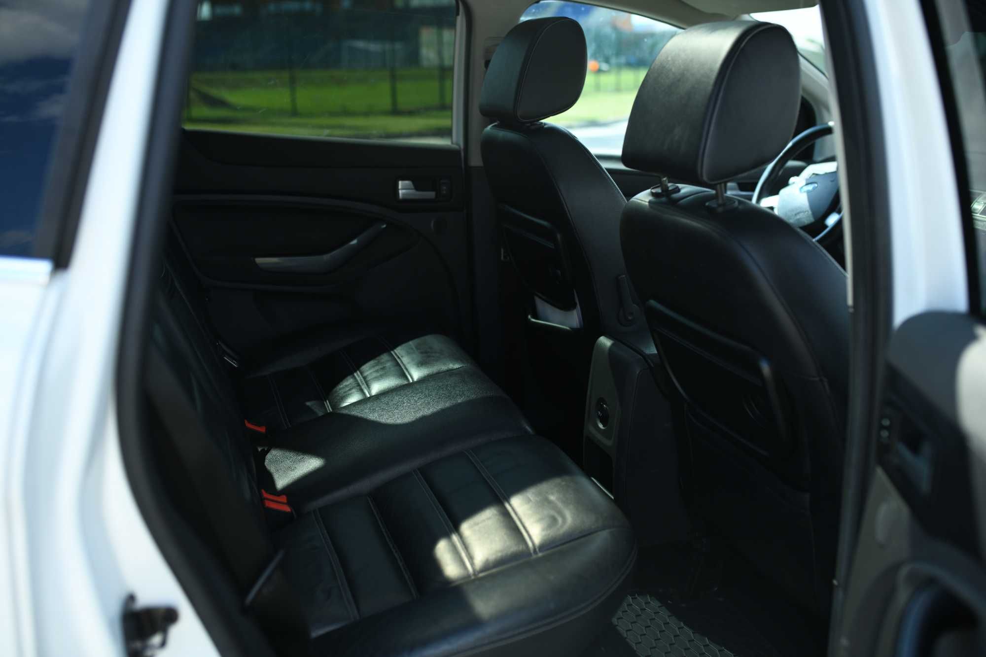 Ford Kuga Titanium 4x4 panorama