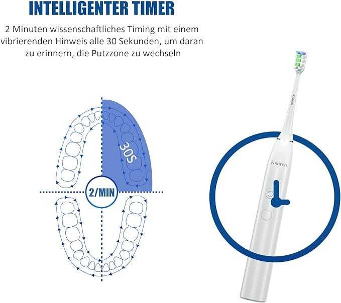 SZCZOTECZKA SONICZNA do zębów 60 000tys obrotów 4 końcówki etui