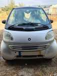 Smart fortwo 599 gasolina ano 2000 para peças todo Material disponível