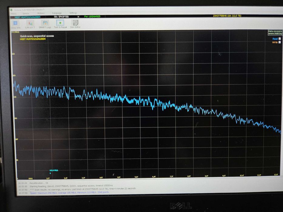 Жорсткий диск вінчестер HDD WD 12 Tb 7200 (5400) 256mb гелієвий SATA3
