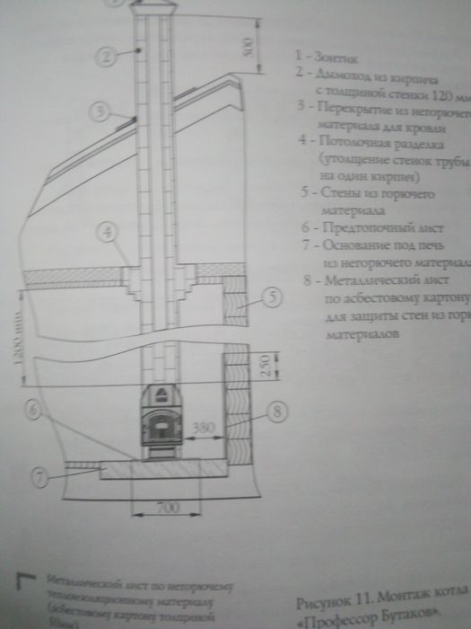 Дров'яний воздухогрійний котел.