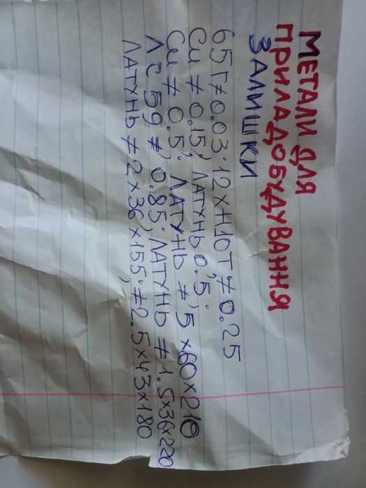 Залишки металу для приладів