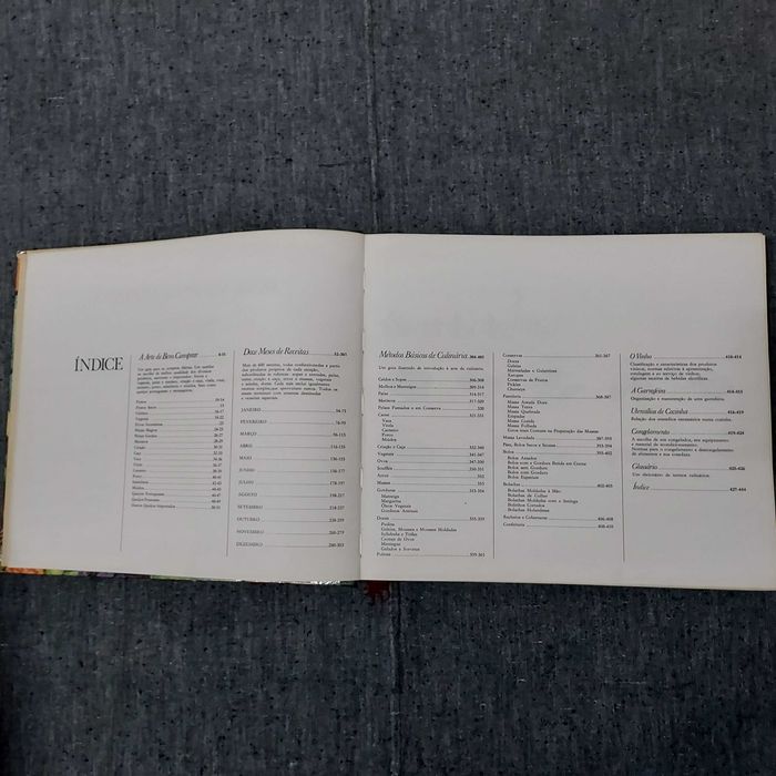 Maria De Lurdes Modesto-Doze Meses De Cozinha-1975