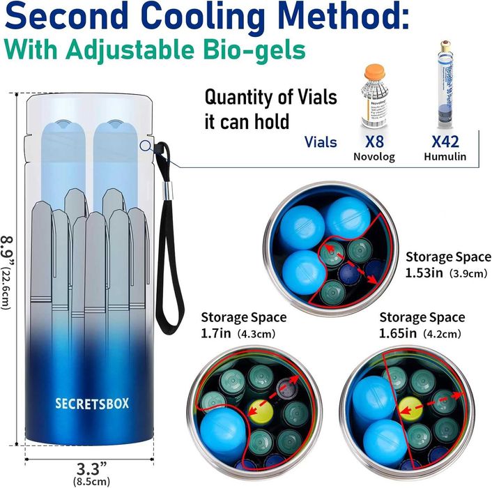 Портативний медичний охолоджувач для інсуліну і інших ліків