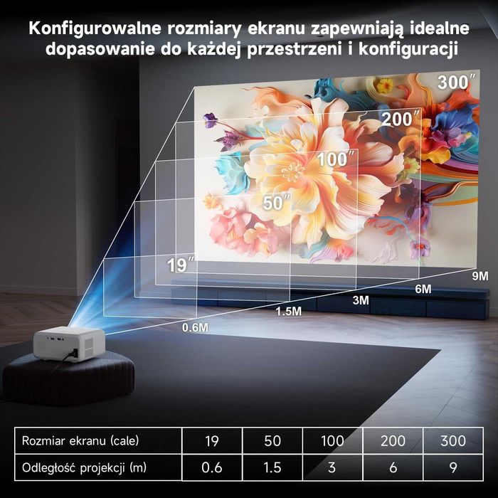 Mini Przenośny Projektor Visulapex V3 PRO Projektor WiFi BT +pilot