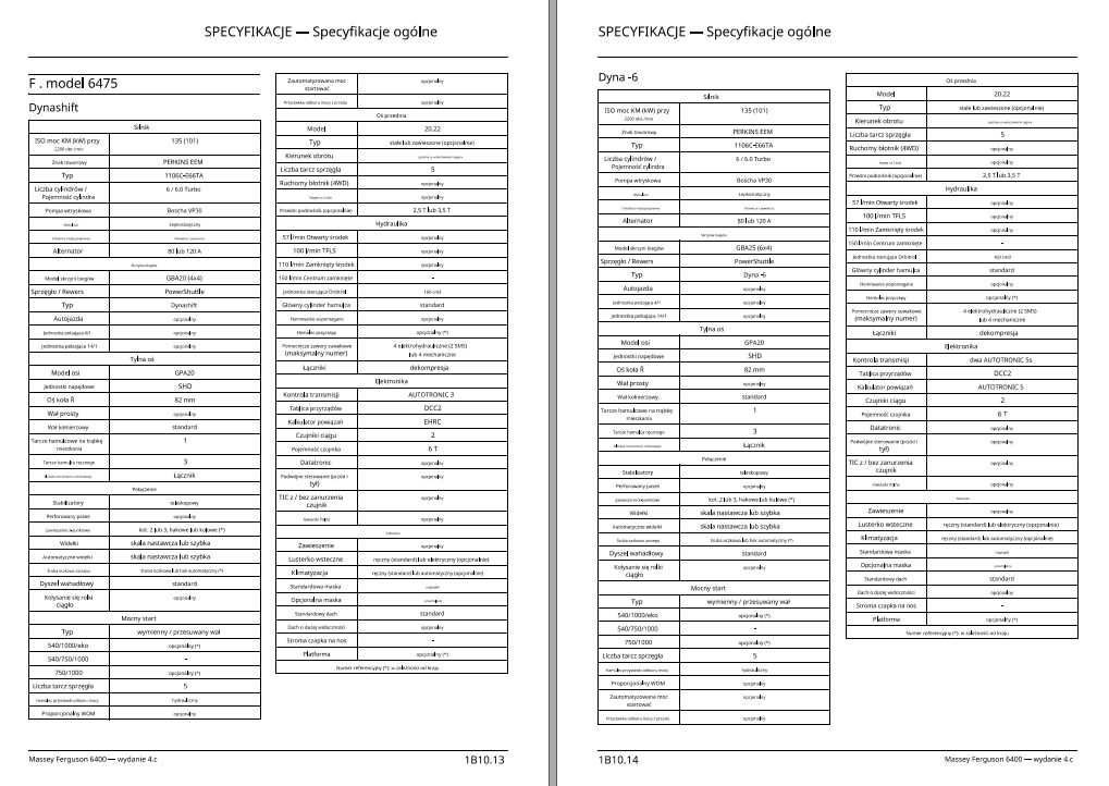 Instrukcja napraw MF 6445, 6455, 6460, 6465, 6470, 6475, 6480, 6485 PL