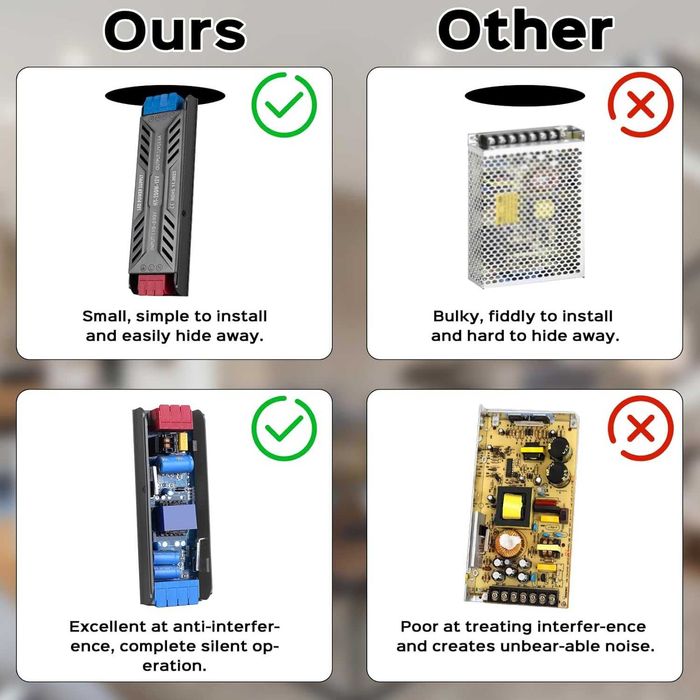 BRIMETI 24 V / 100 W transformator LED – slim