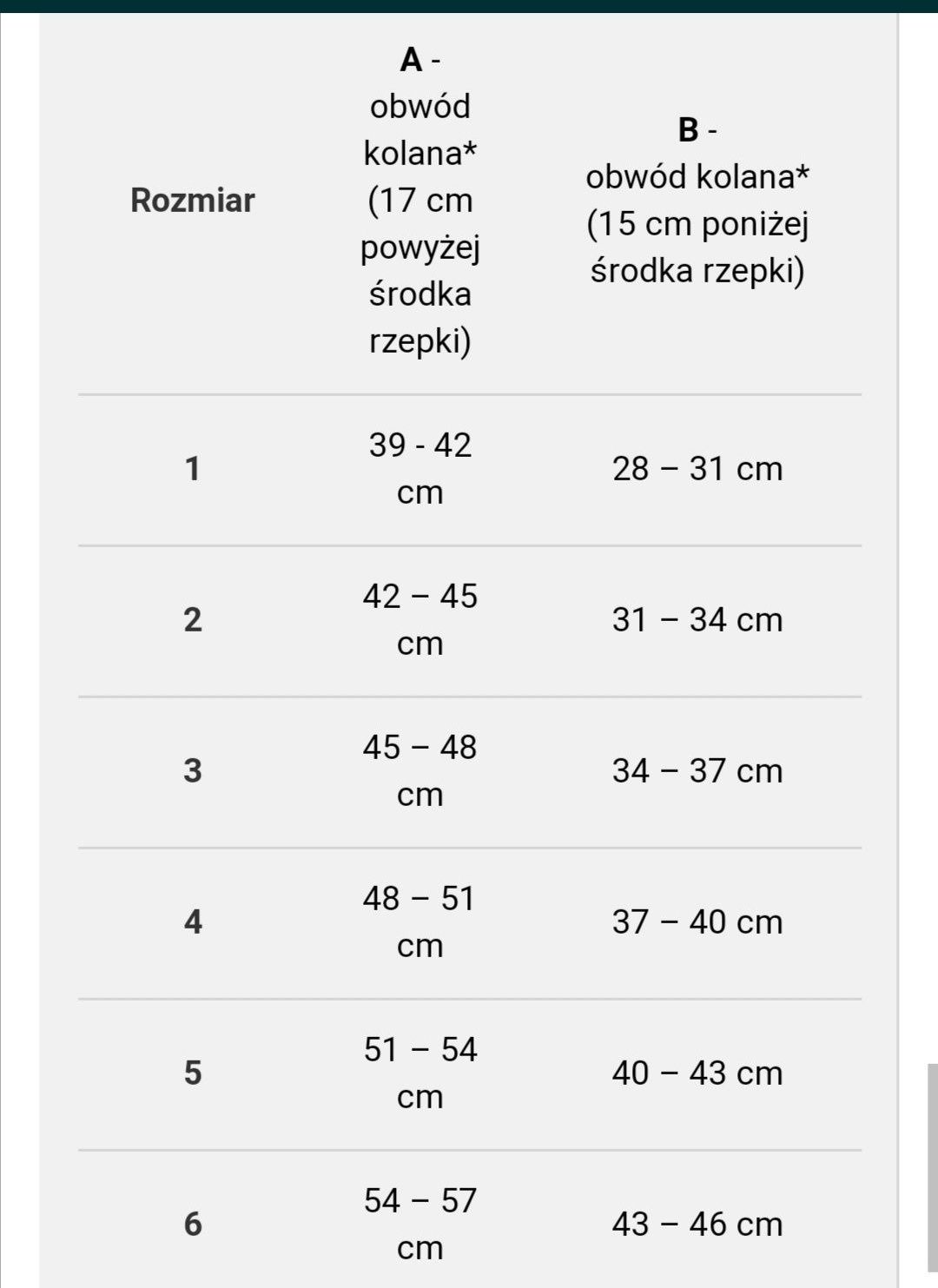 Orteza stabilizator kolana rozmiar 4 bauerfeind Genutrain