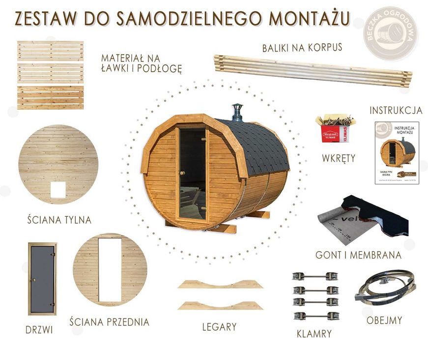 Sauna beczka ogrodowa 200x250 do samodzielnego montażu złożenia
