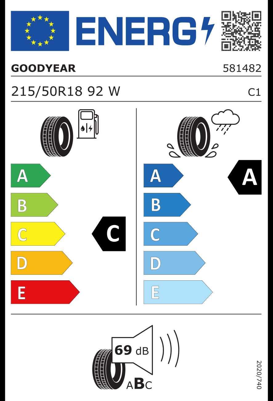 2szt nowe opony letnie 215/50R18 Goodyear F1 Asymmetric 6 W-wa (rok22)