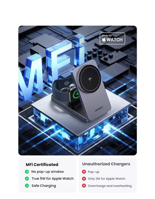 ‼️UGREEN 3 в 1 MFi Qi2 беспроводная док станция для Iphone apple watch