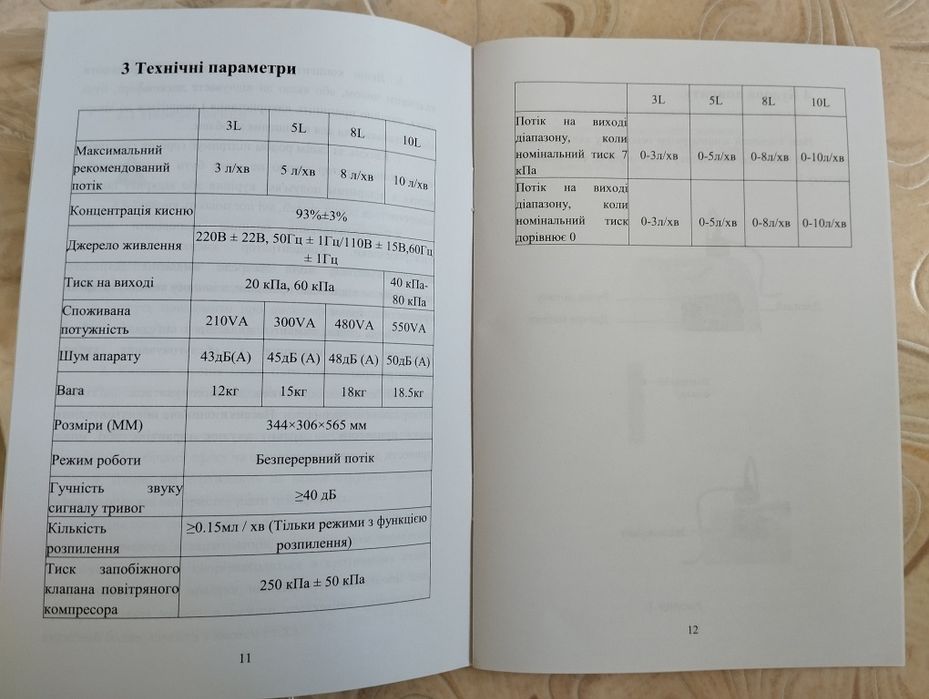 Концентратор кисню Olive OLV 5A на 5 литрів