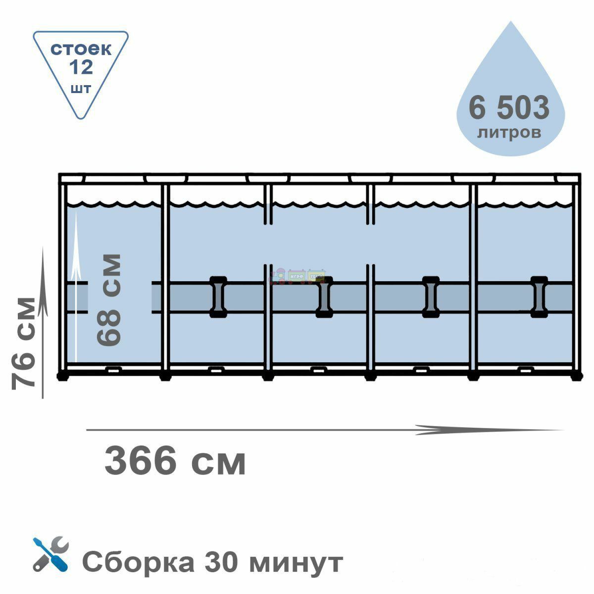 Бассейн каркасный 28212