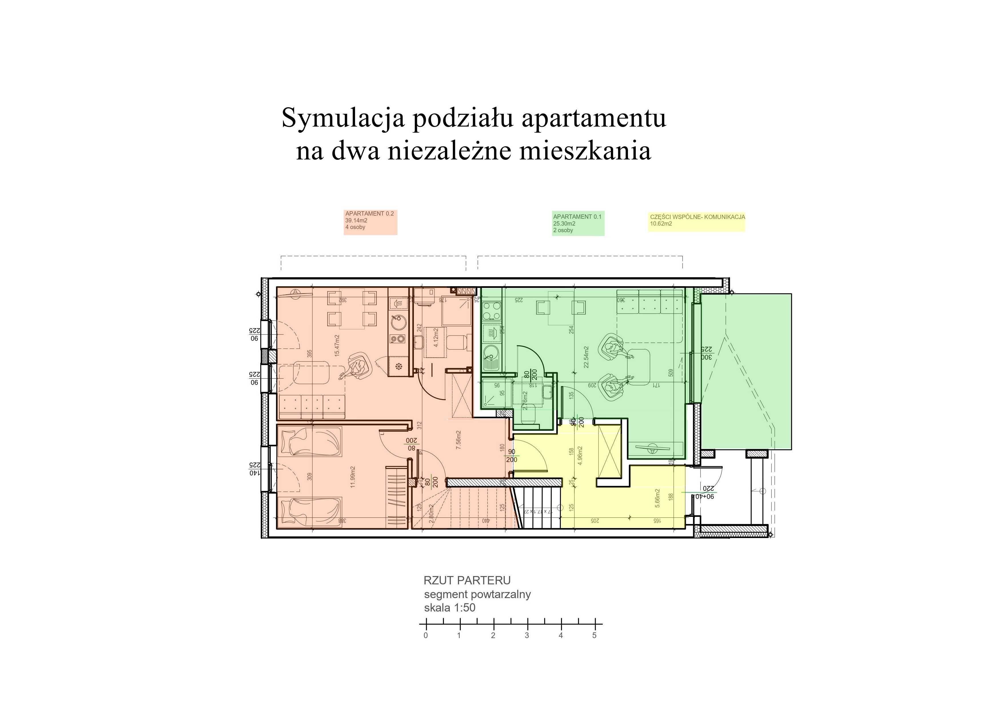 продаж квартири Development в Польщі