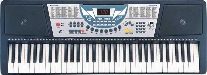 Nowy keyboard  MK908