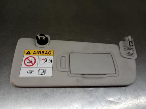 Pála de sol direita RENAULT Megane IV (B9A/M_)